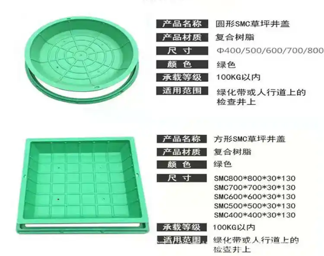 沛县树脂复合种植井盖展示
